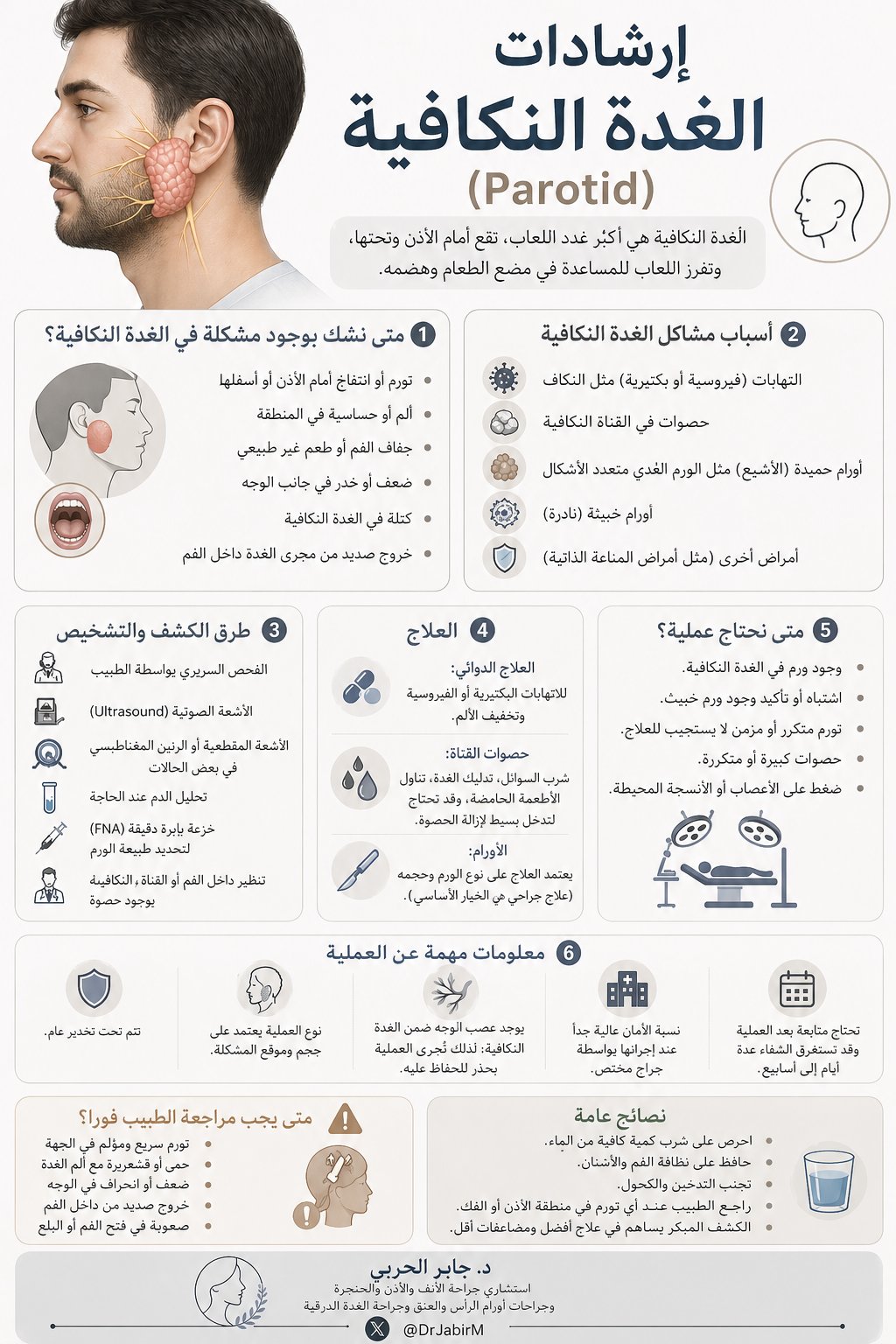الغدة النكفية